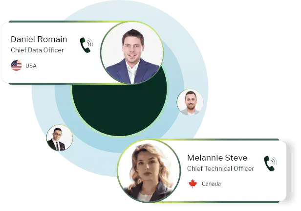 C level executives contact list