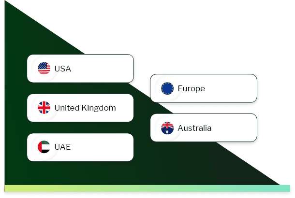 Professionals Email List by Country