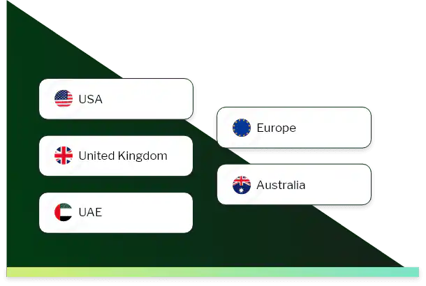 Technology Users Email List by Country