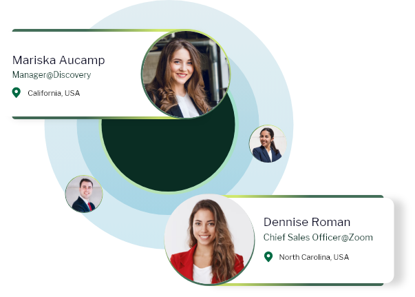 Asana Contacts