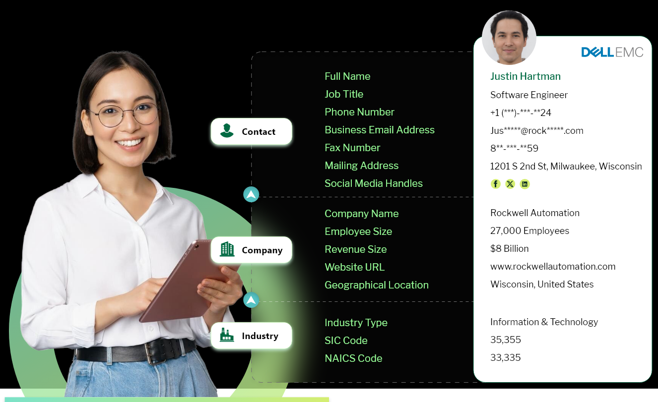 Dell Data Fields