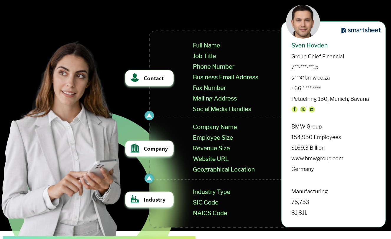 Smartsheet Data Cards