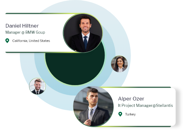 Smartsheet contacts