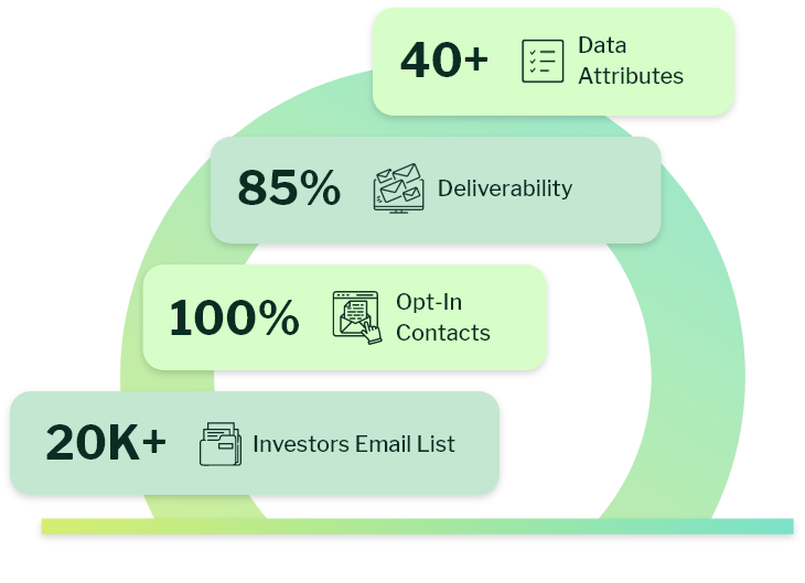 Email List of Investors
