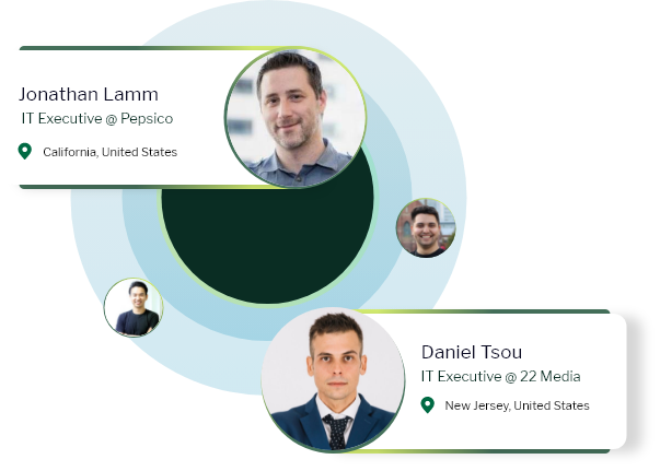 IT Executives contact list