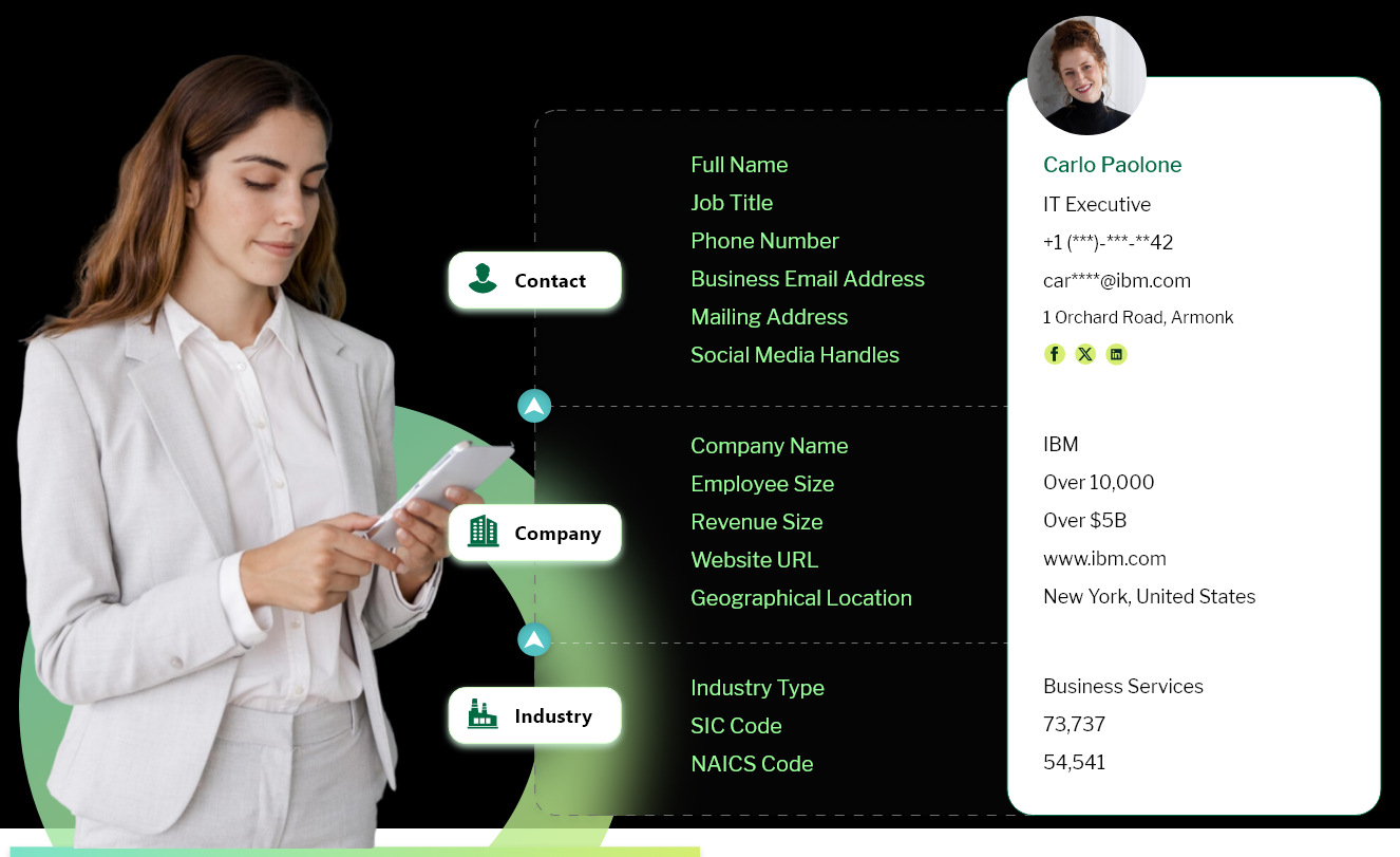 IT decision makers email list