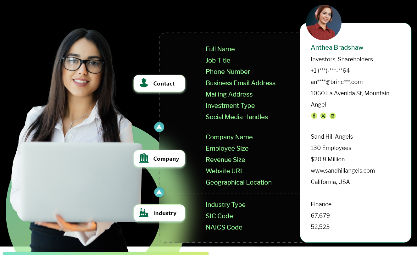 Investors Email List