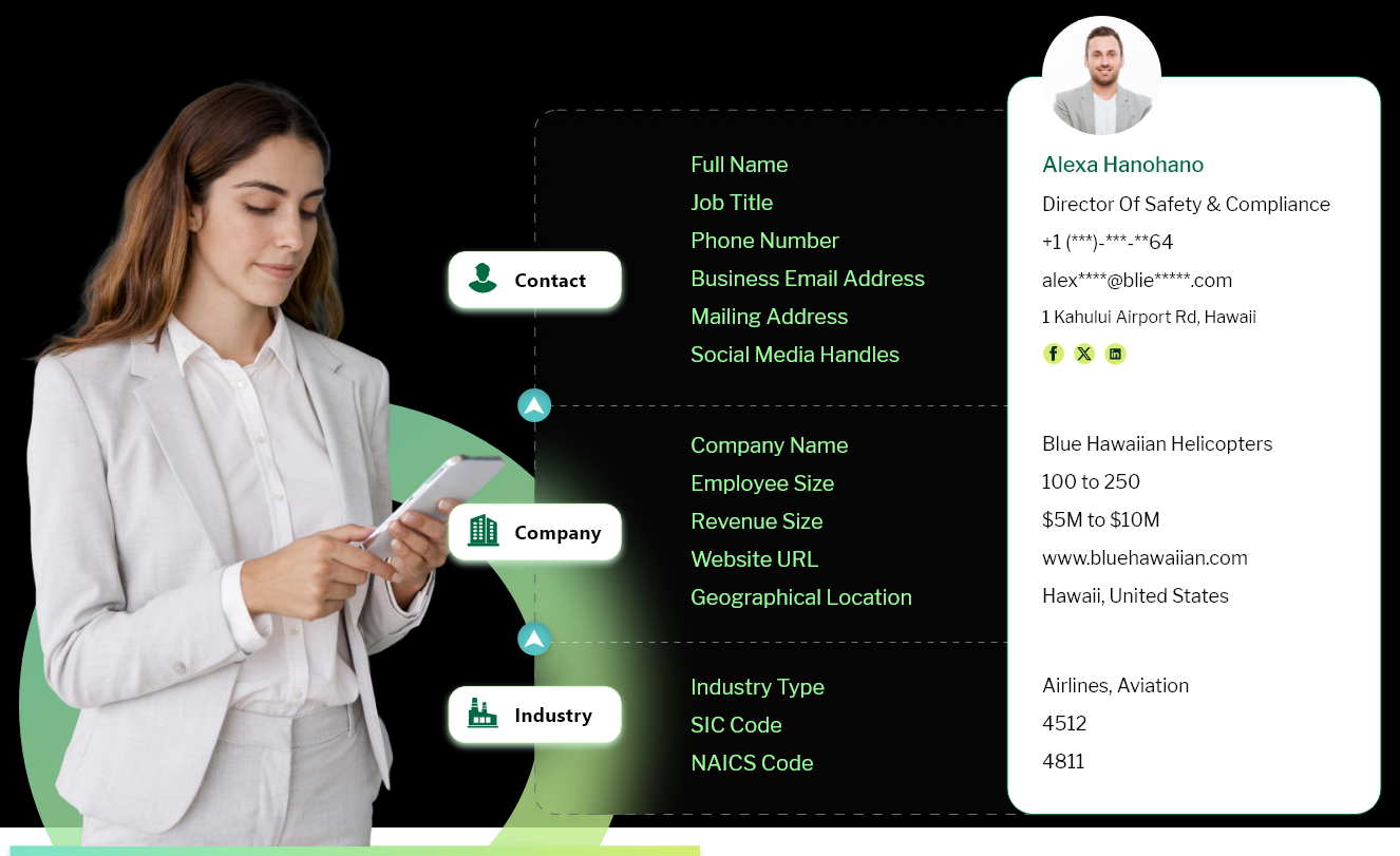 Aerospace industry executives email list data fields