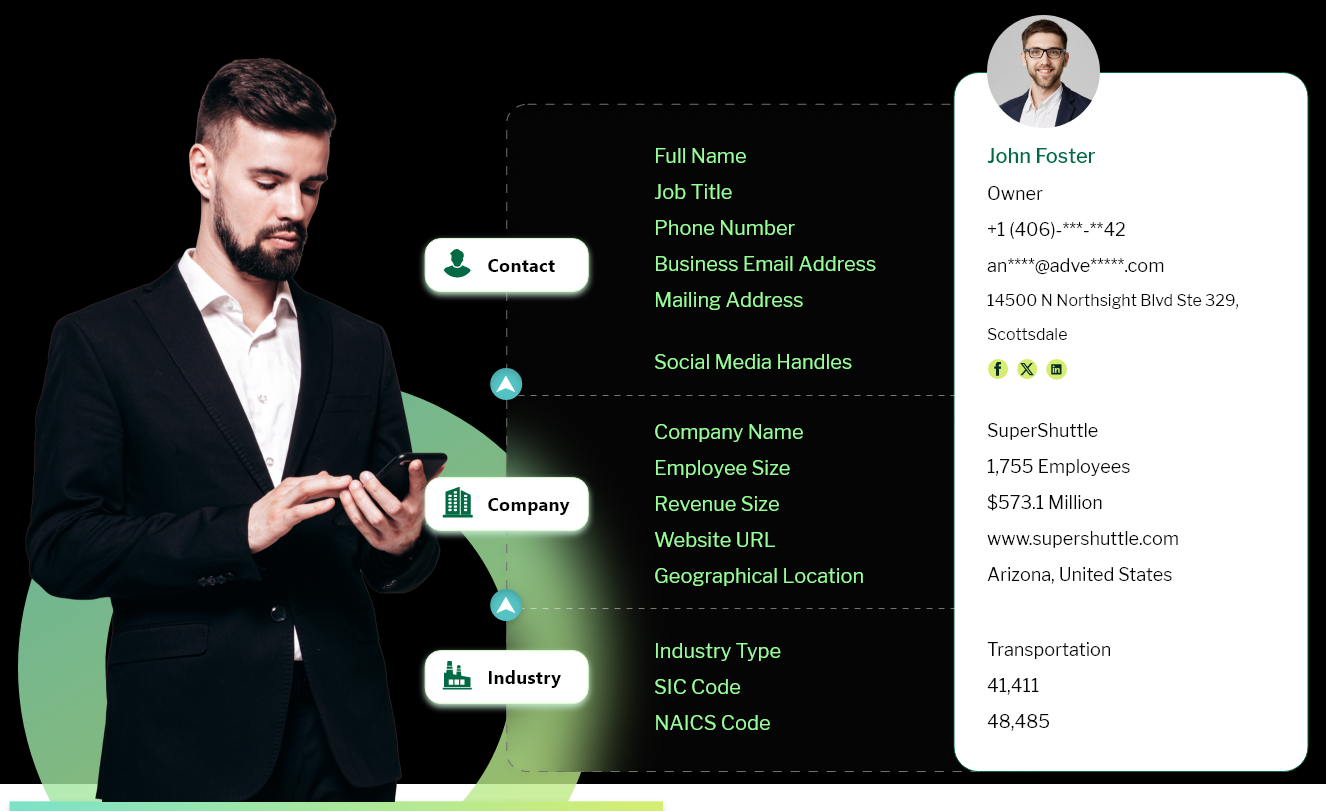 Transportation sales leads data fields