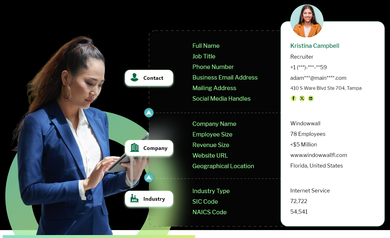 Data Fields included in Recruiters Email address list