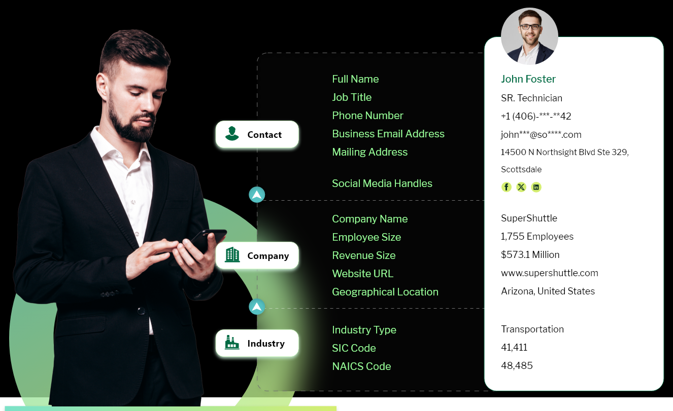 Data Fields of 1000 Email Address List
