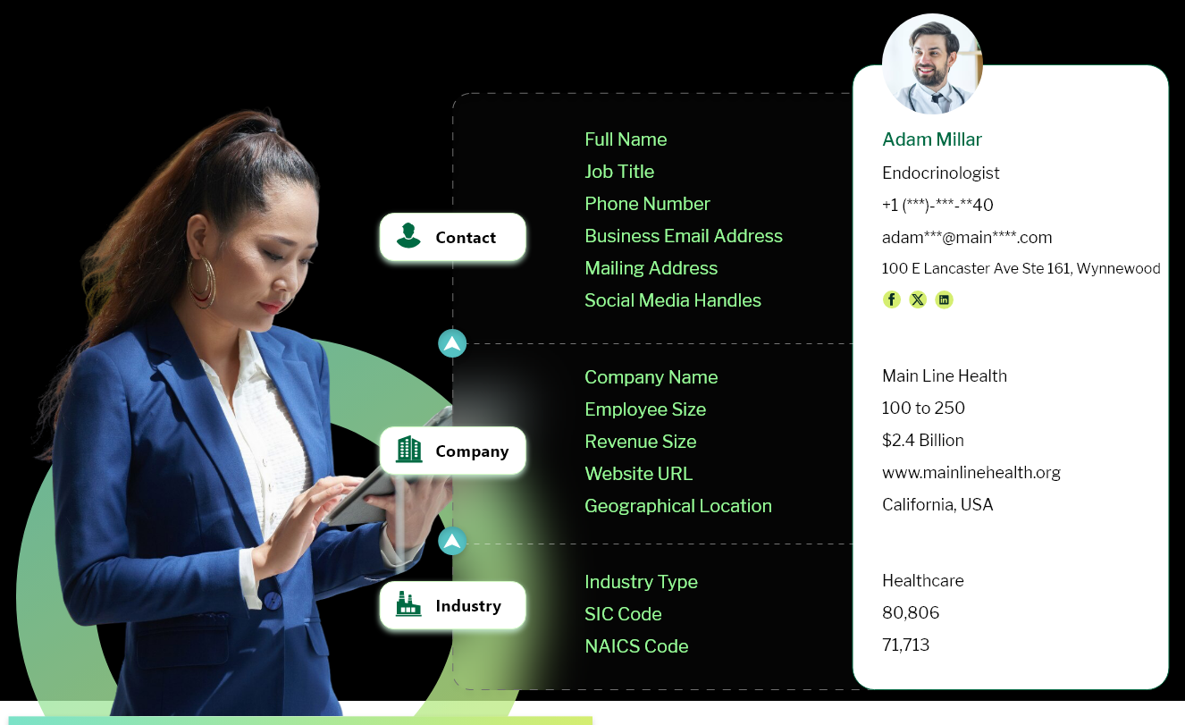 Data Fields of hospitals email list