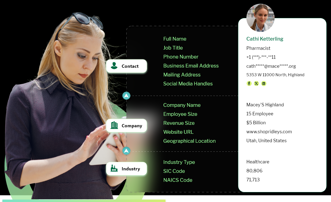 Data Fields we offer in pharmaceutical companies email list
