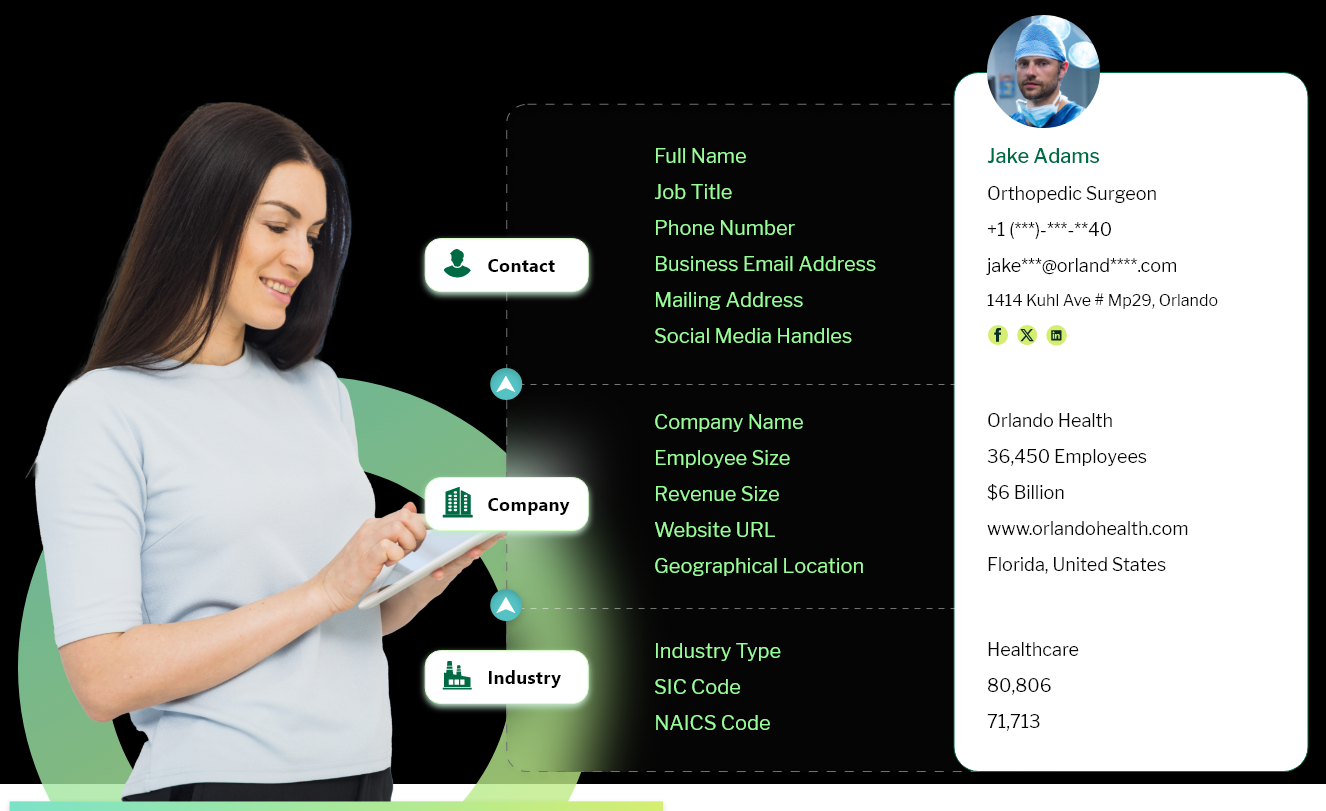 Data field included in Surgeon email database