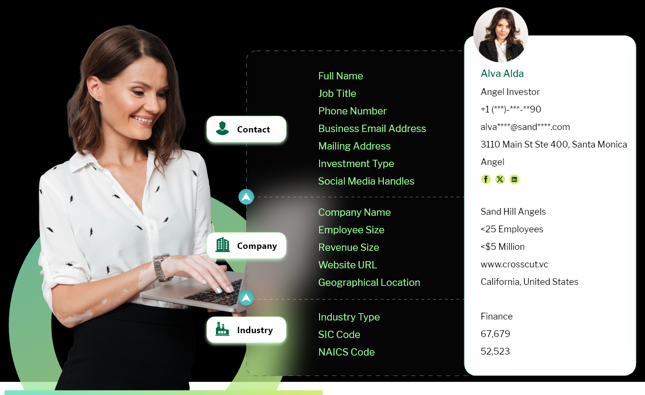 What is Included in an Angel Investor Email List