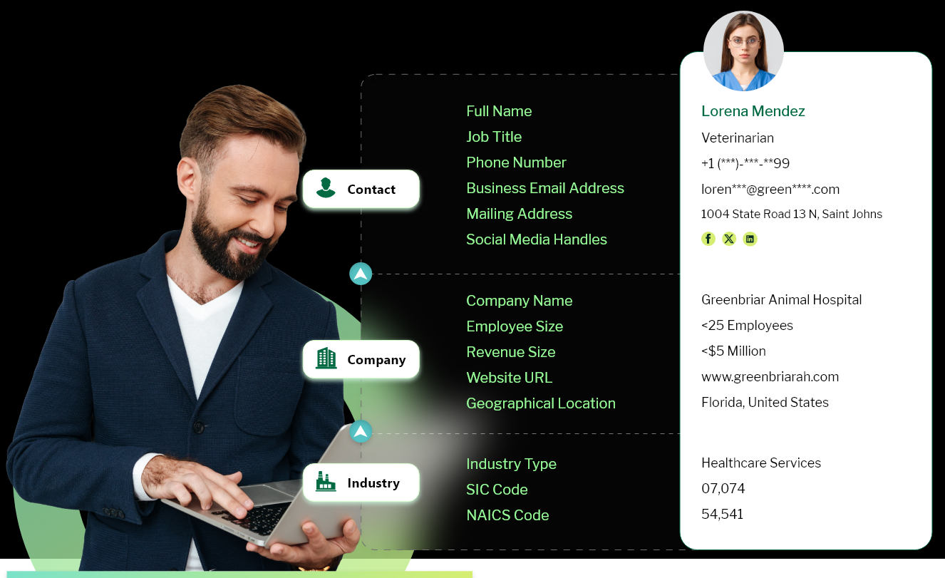 data fields of Veterinarian Email database