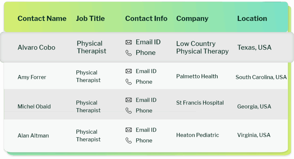 free Sample data of physical therapists email list
