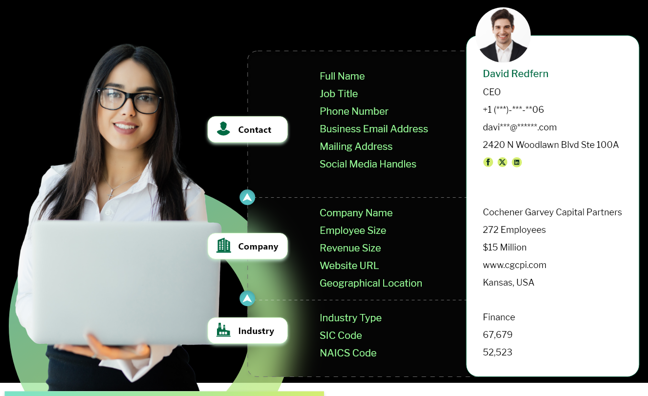 what is included in venture capital email addresses