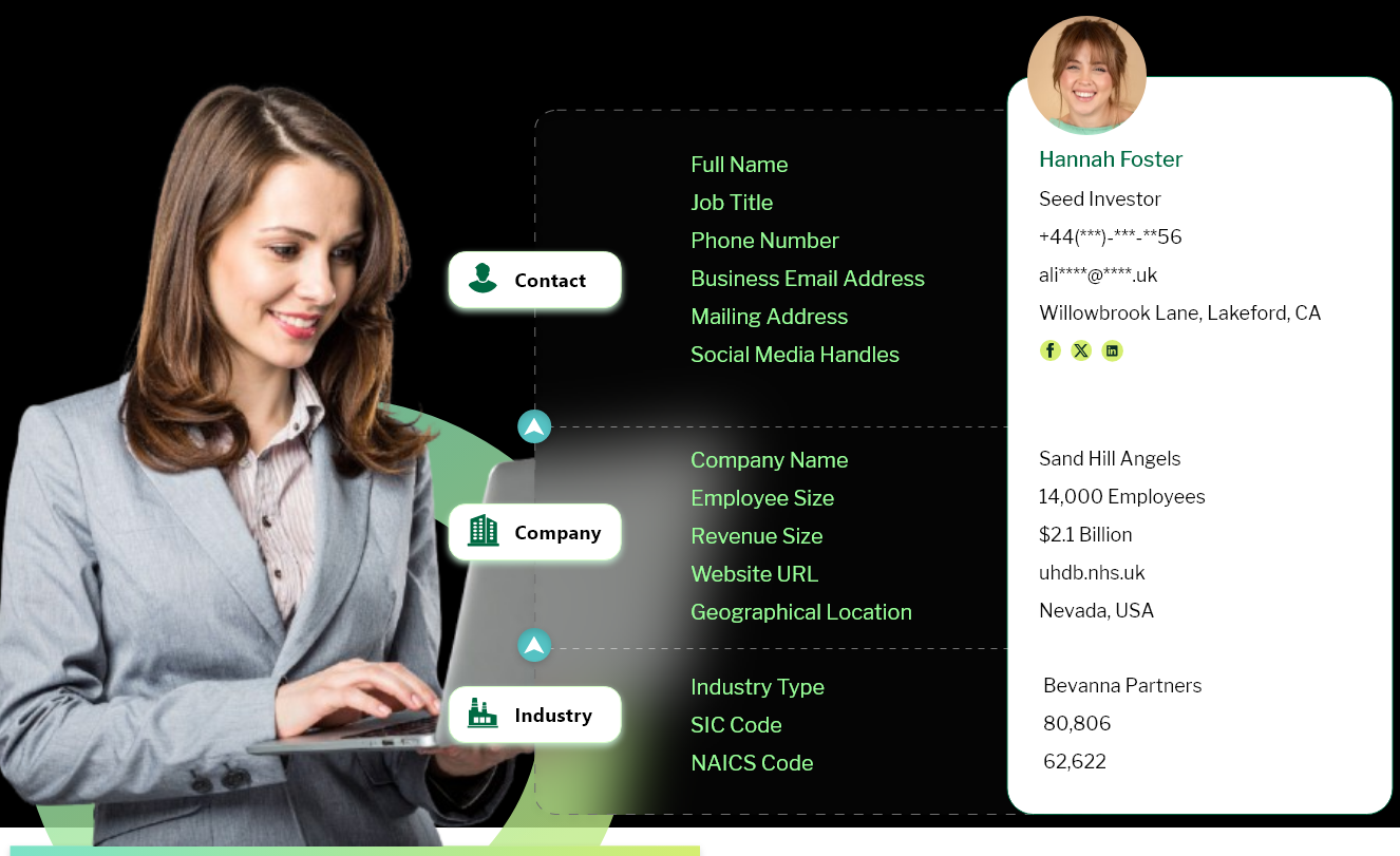 Check what data fields are included in Seed Investors email list
