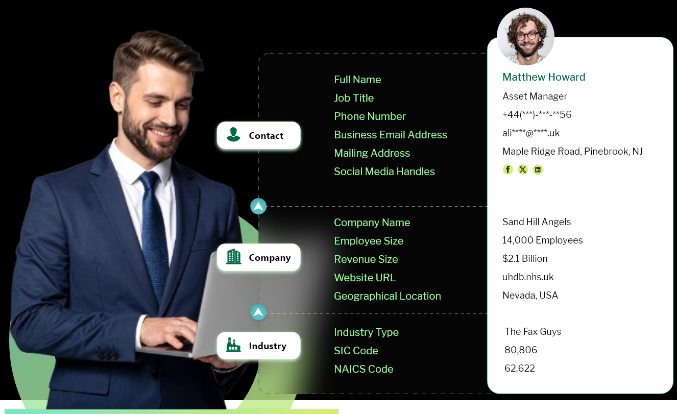 Check what is included in Hedge fund contact database