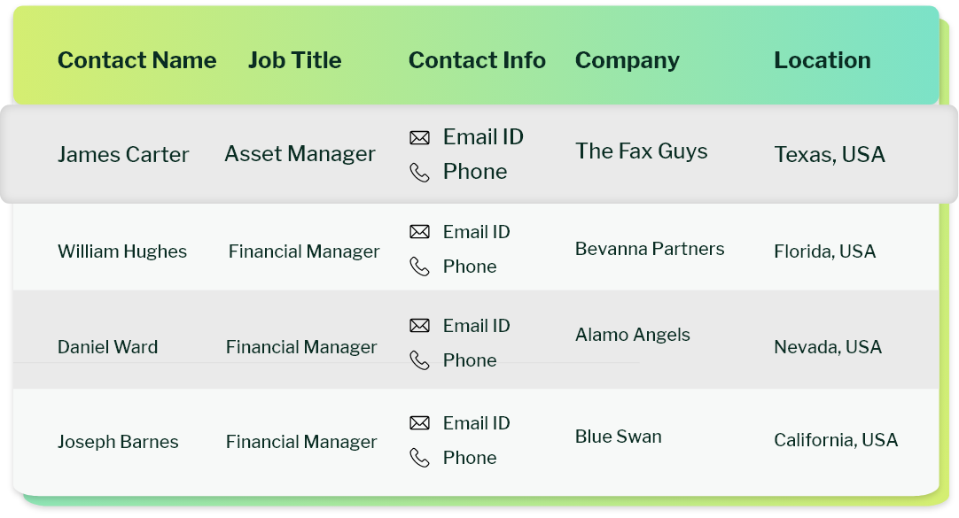 Get Free Sample data of Hedge fund list