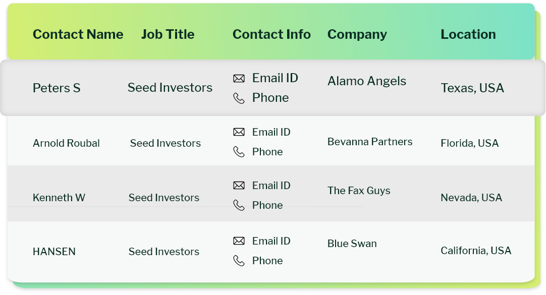 get a Free Sample of Pre Seed Investors email list from eSalesClub
