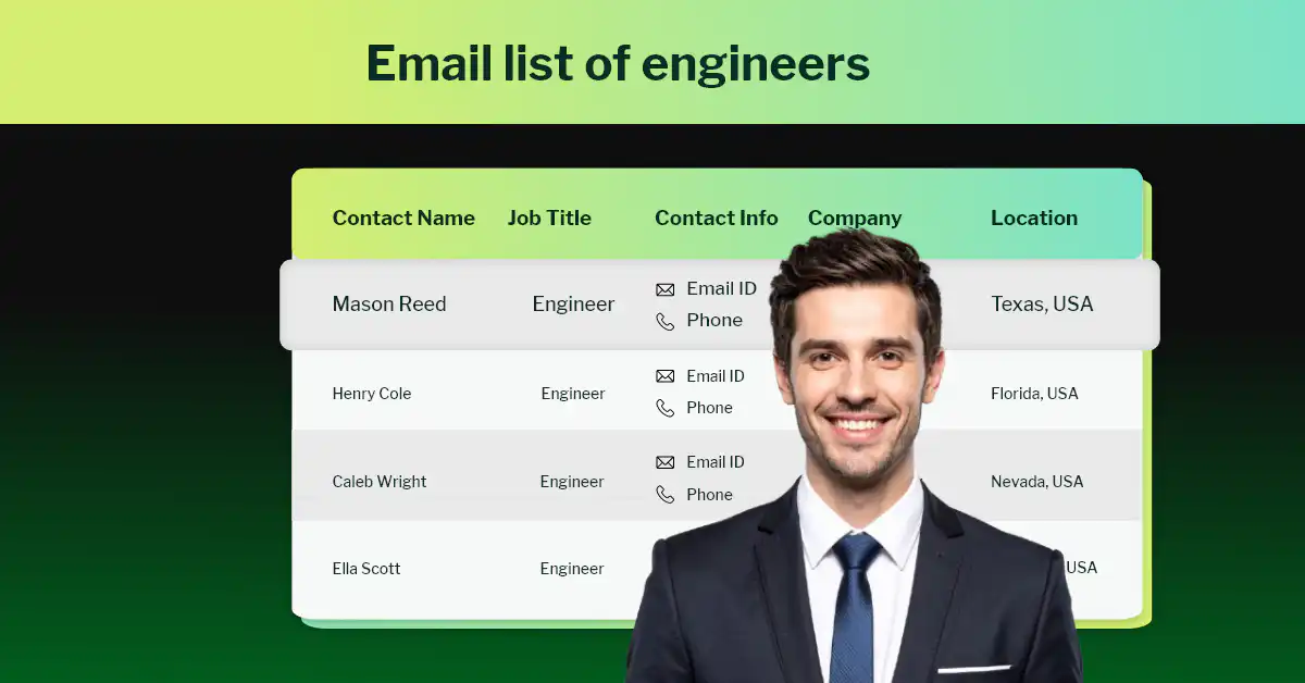 Email List of Engineers | 100% Verified Contacts [2026]