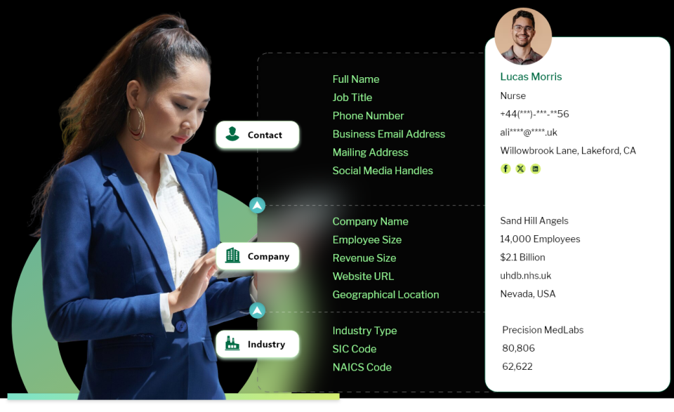 Request a Free Sample of Urgent Care Centers Database