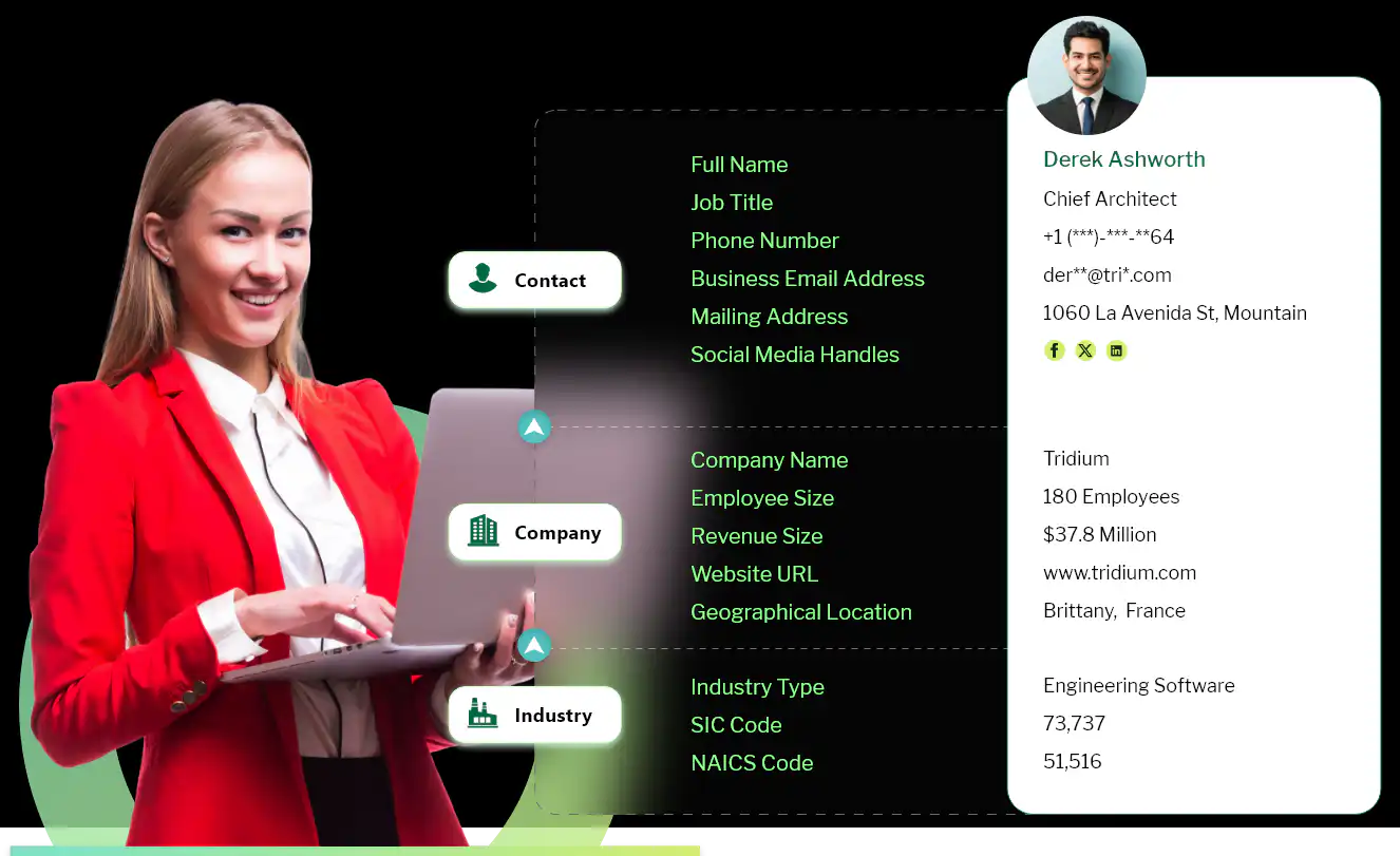 Check Out a Sample of France Email List