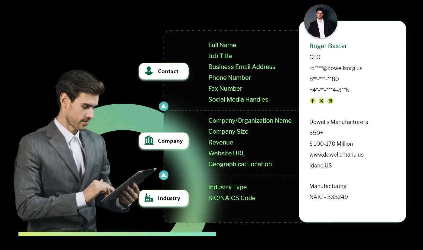 Data Validation Services